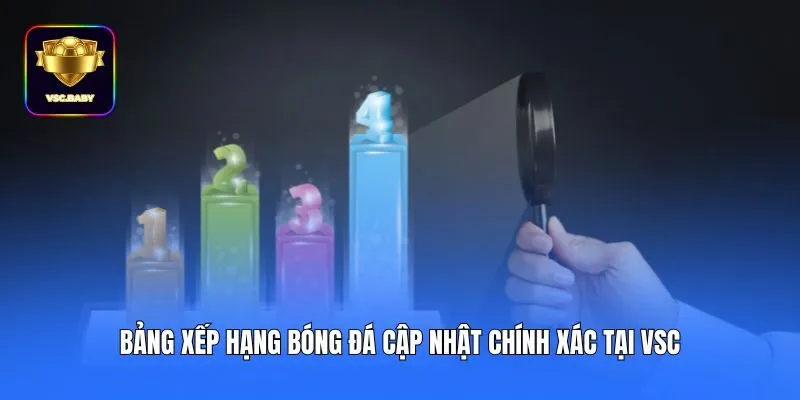Bảng xếp hạng bóng đá cập nhật chính xác tại VSC