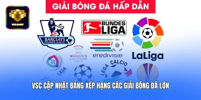 VSC cập nhật bảng xếp hạng các giải bóng đá lớn